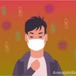Kuasa Allah dalam Virus Corona