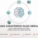 Lima Karakteristik
