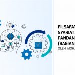 Filsafat Proses dan Syariat Islam dalam Pandangan Al-Buthi