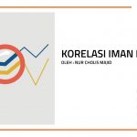 Korelasi Iman Dan Islam