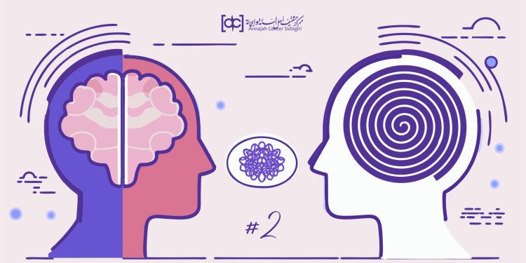 Akidah Islam: Doktrinal atau Ilmiah? (2) 